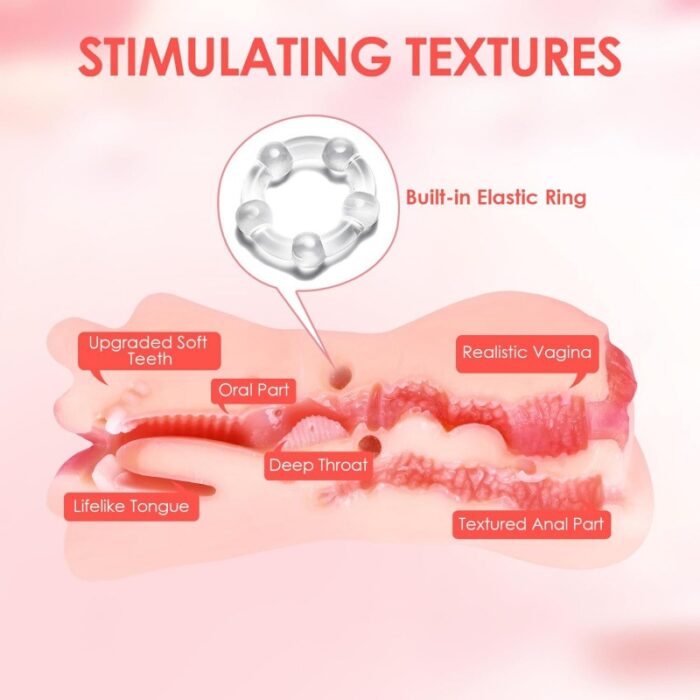 Premium 3-in-1 Male Stroker with Realistic Texture & Discreet Design - Image 6