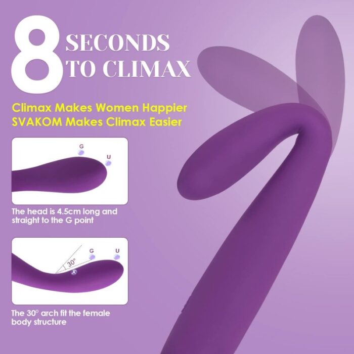 SVAKOM COCO G-Spot Vibrator – Medical-Grade, Discreet, 5x5 Vibration Luxury Massager - Image 7