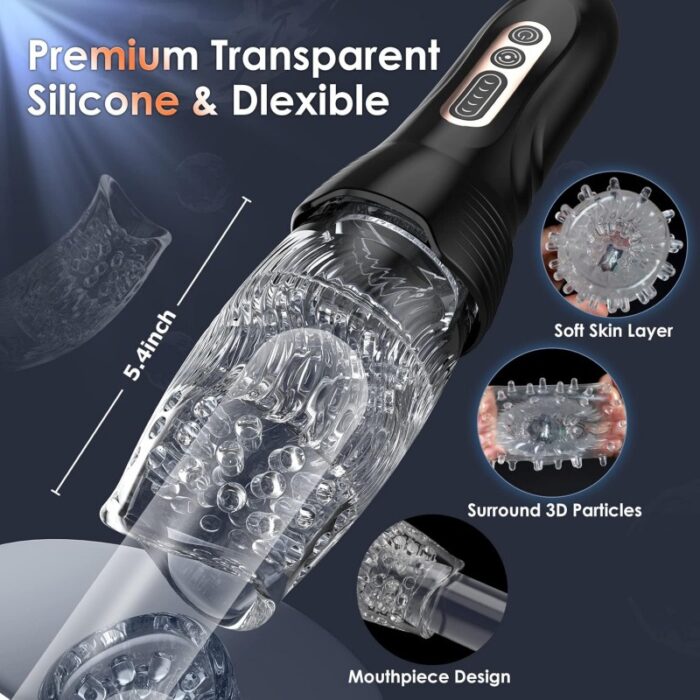 Automatic Male Masturbator with 3-in-1 Thrust, Rotation & Vibration | Premium Discreet Wellness Device - Image 3